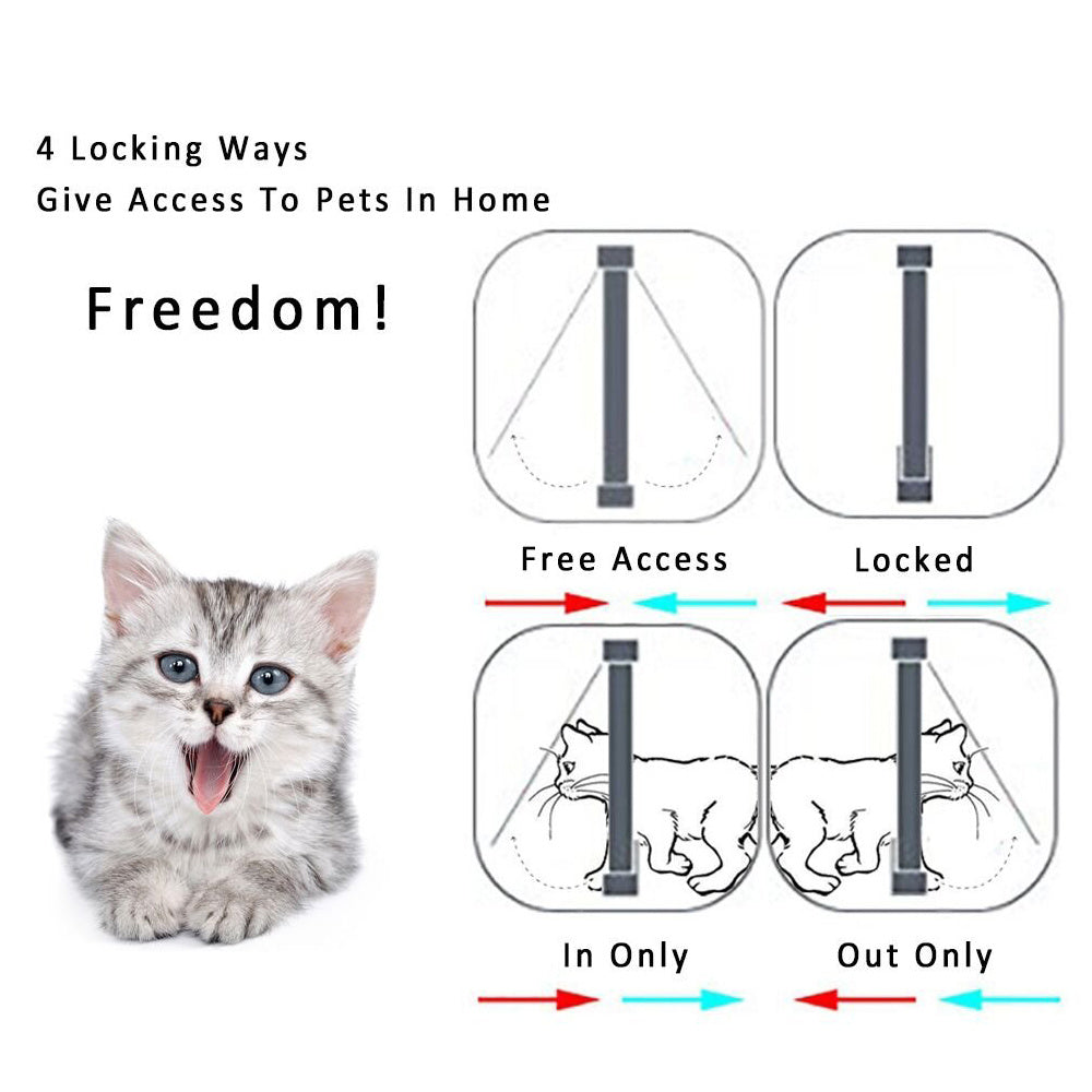 Weatherproof 4-Way Locking Pet Door for Dogs & Cats - Durable ABS with Hassle-Free Entry & Enhanced Home Security